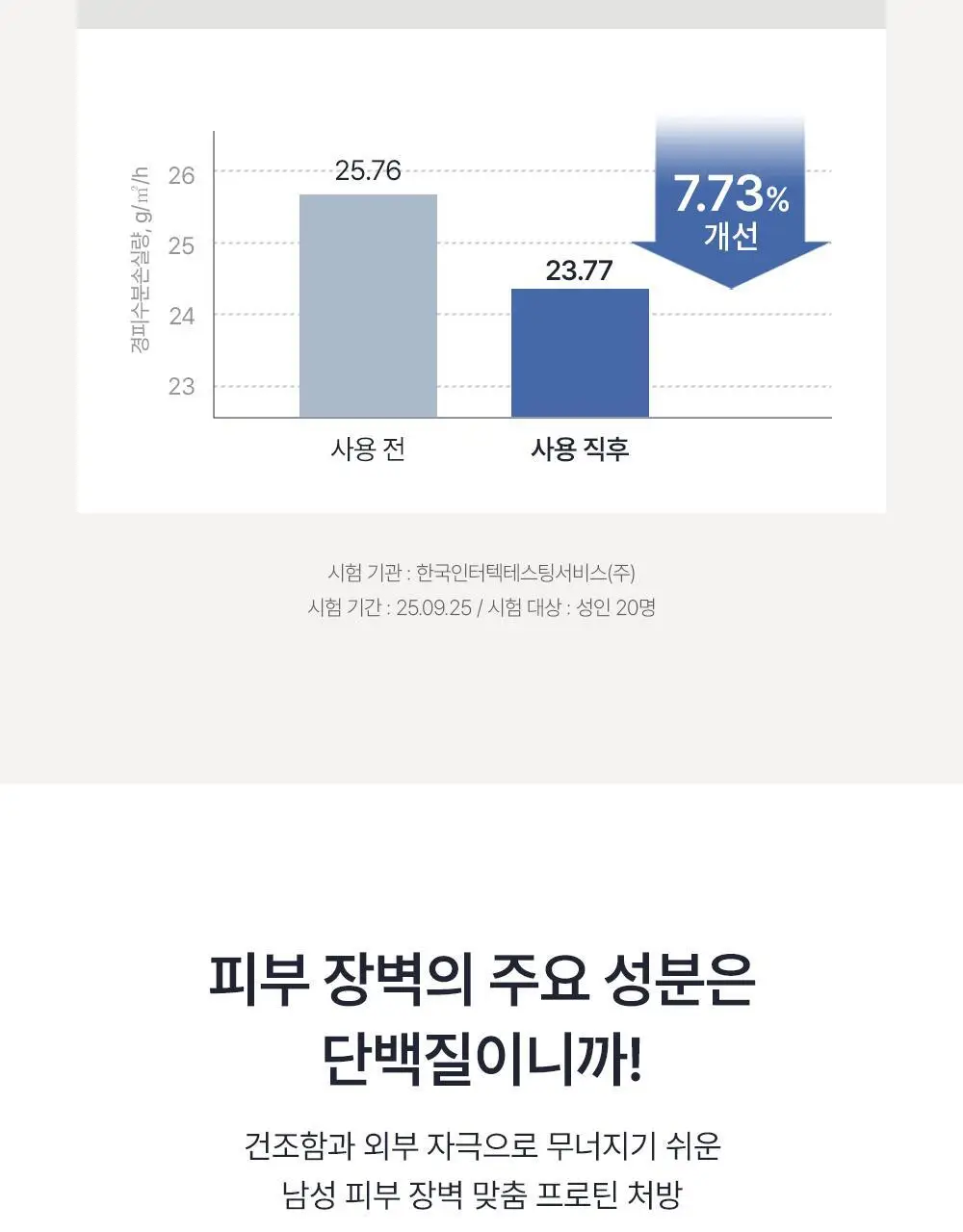 [기프트패키지] 오브제 보습기초 2종 기획 (프로틴 올인원+무드체인지 레드립밤) 상세페이지 21